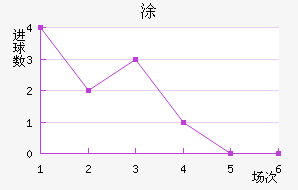 Ϳǽ