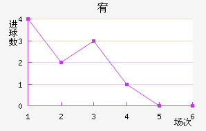 嶼