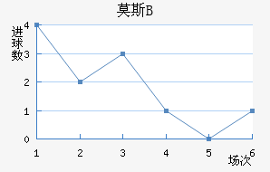 Ī˹˹ʹBӽ