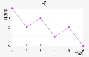ر³˽