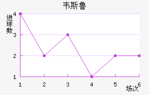 Τ˹³