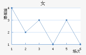 ﾺŮ