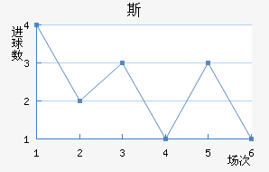 FC˹