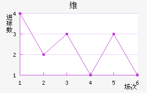 άǽ