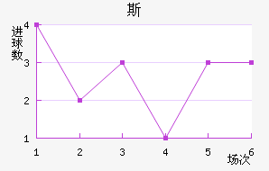 ˹³ʿ