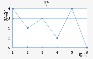 ˹½