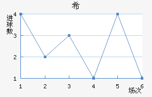 ϣʷسǽ