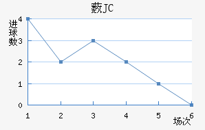 ޴JC