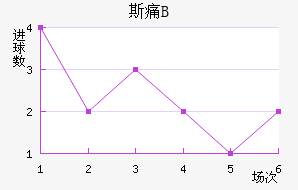 ˹ʹBӽ