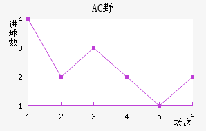 ACҰ޽