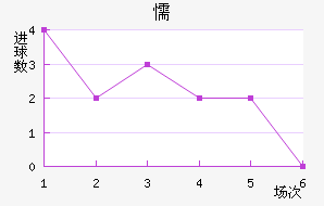 ųǽ