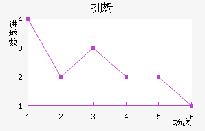 ӵķǽ