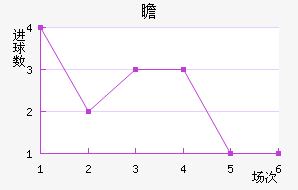 IFKհ½