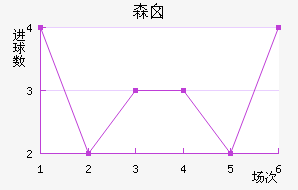ɭضǽ