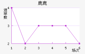 ¹¹ǽ