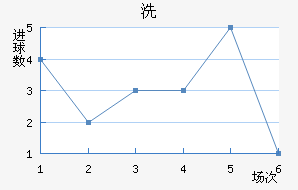 ϴǽ