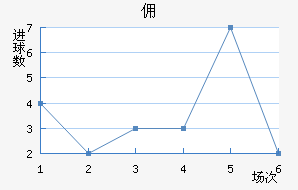 Ӷݶǽ