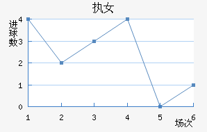 ִŮ