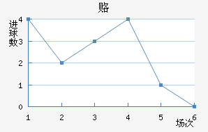 ¸½