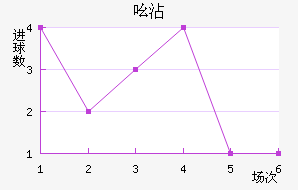 ߺմ