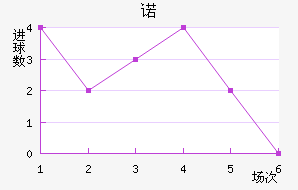ŵ˹