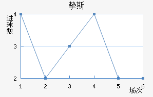 ֿ˹