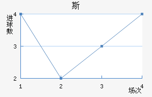 ˹½