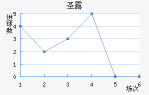 ʥ¶