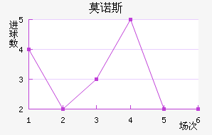Īŵ˹
