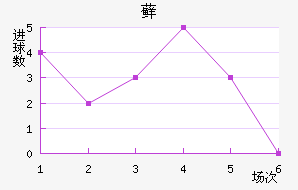 ޺մ