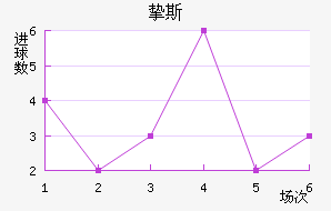 ֿ˹