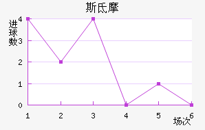 ˹صĦ
