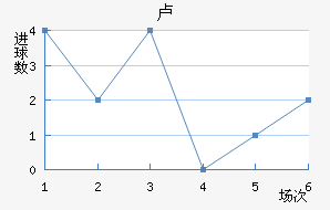 ¬ǽ