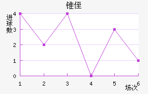 ׶ֶ