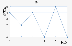 ʥ޽