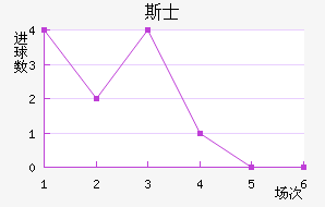 ˹ʿ