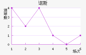 ŵ˹