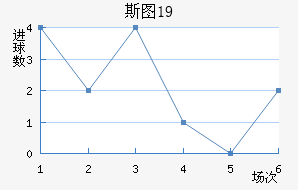 ˹ͼU19
