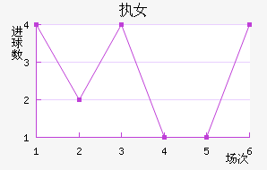 ִŮ