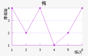 ÷˽
