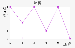 ַƶ½