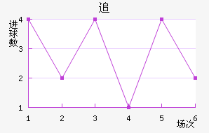 ׷ҽ