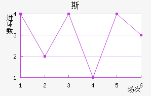 ˹³˽