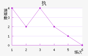 ִǽ