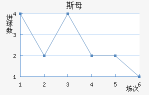 ˹ĸ