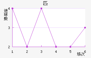 ƥǽ