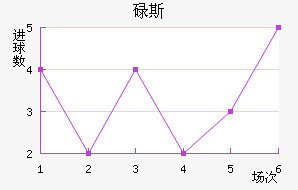 µ˹