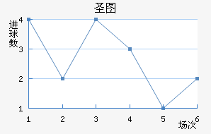 ʥͼǽ