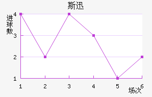 ˹Ѹٽ