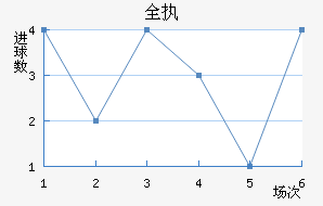 ȫִ